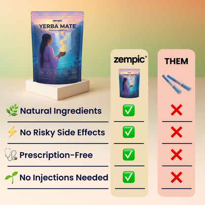 Energy+ - Yerba Mate Bundle