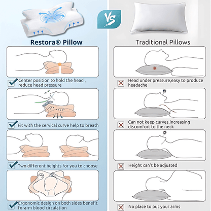 ZenCloud® Pillow